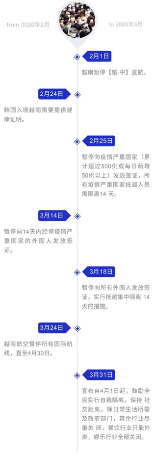 微信图片_20200401155938 微信图片_20200401155938